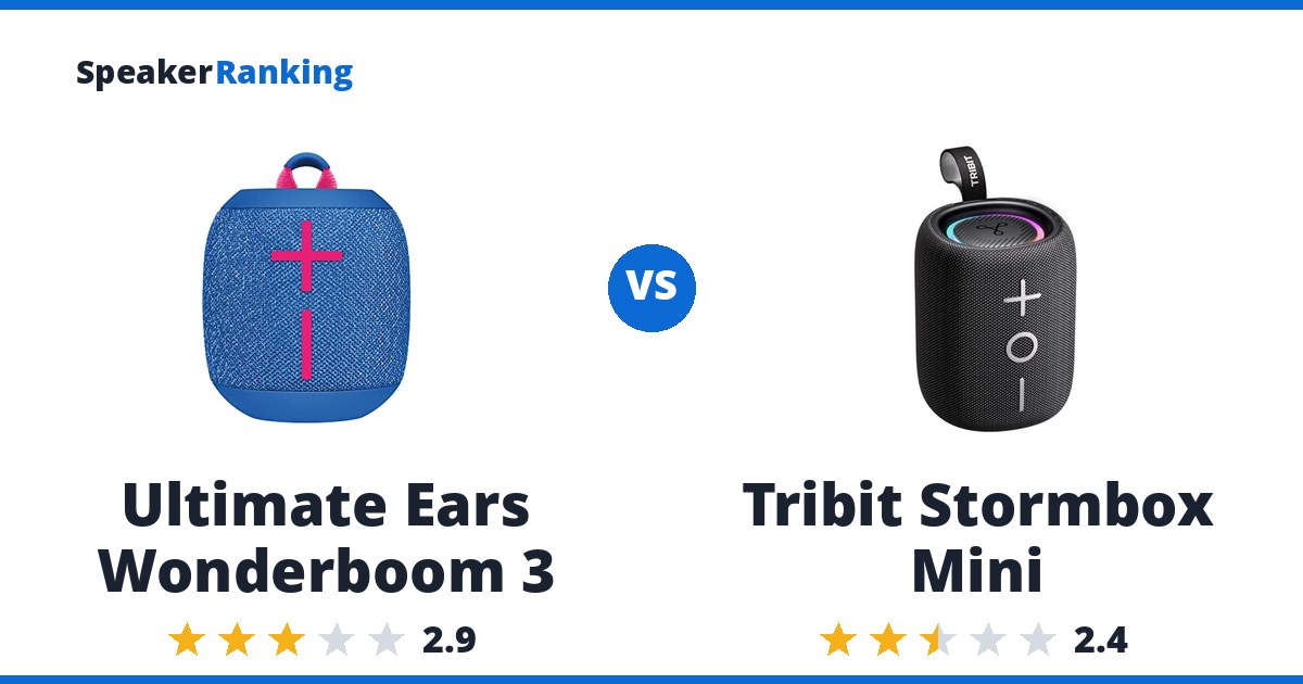 Ultimate Ears Wonderboom 3 vs Tribit Stormbox Mini