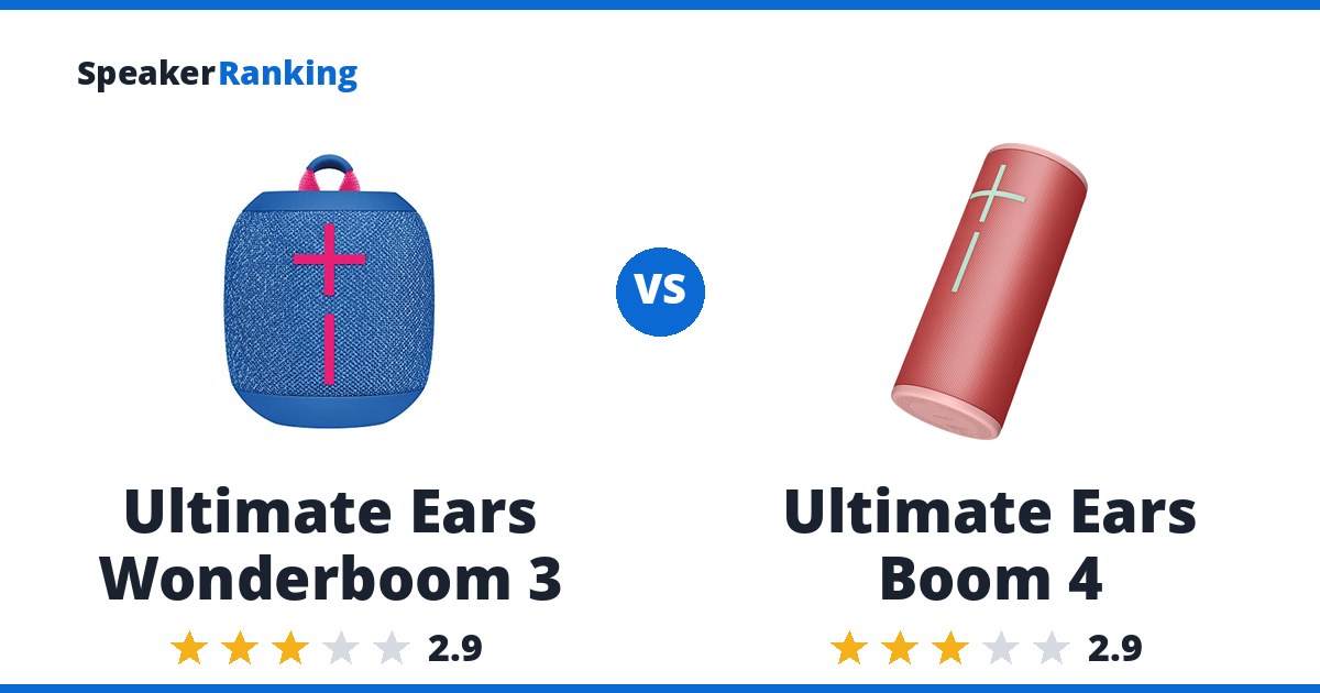 Ultimate Ears Wonderboom 3 vs Ultimate Ears Boom 4