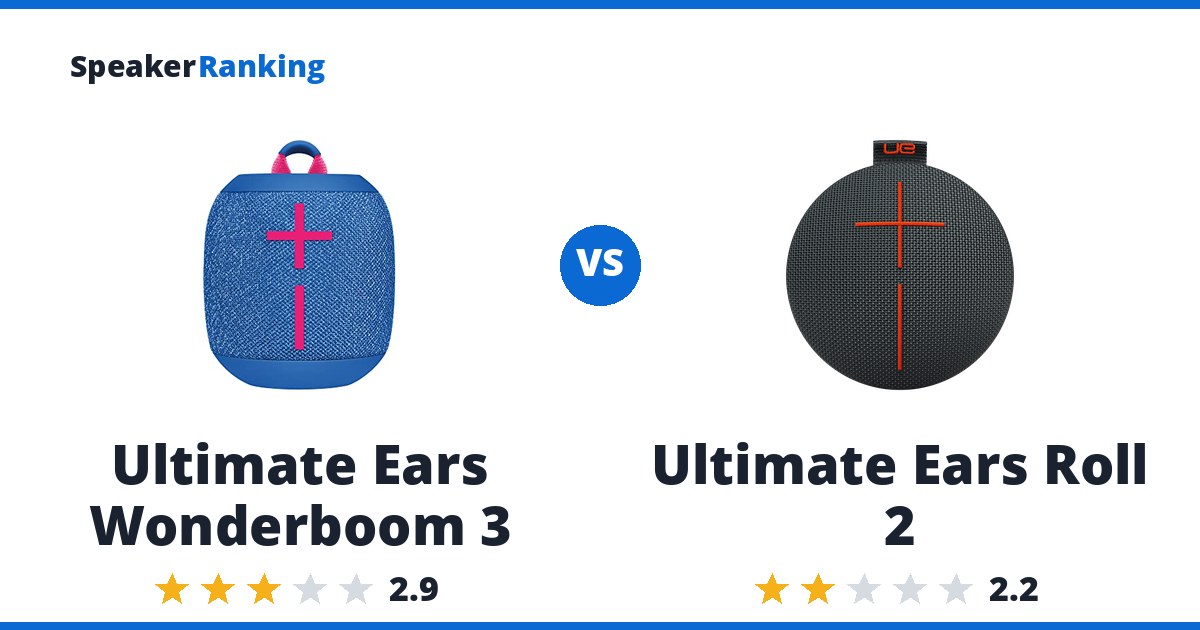 Ultimate Ears Wonderboom 3 vs Ultimate Ears Roll 2