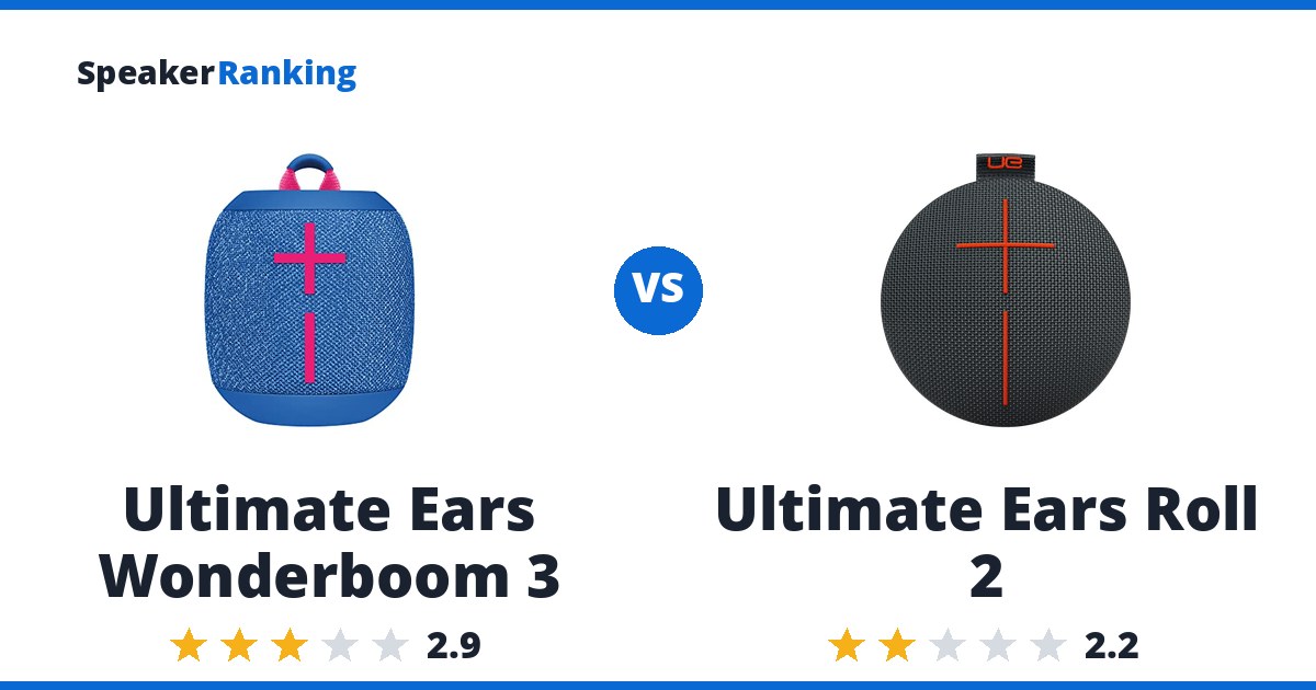 Ultimate Ears Wonderboom 3 vs Ultimate Ears Roll 2