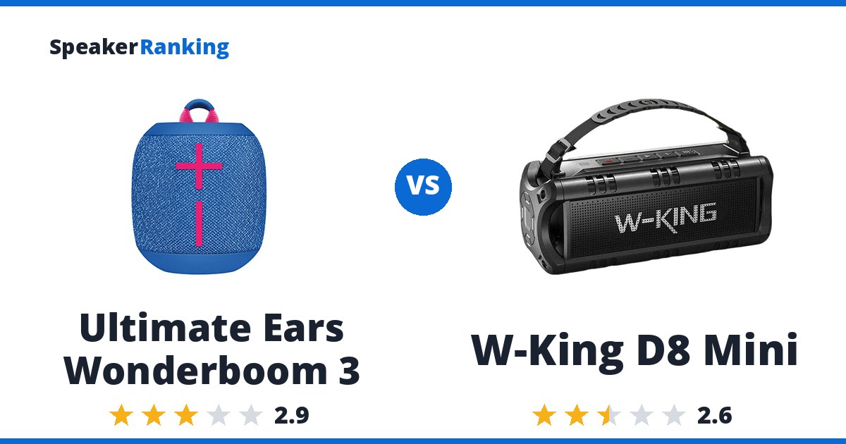 Ultimate Ears Wonderboom 3 vs W-King D8 Mini