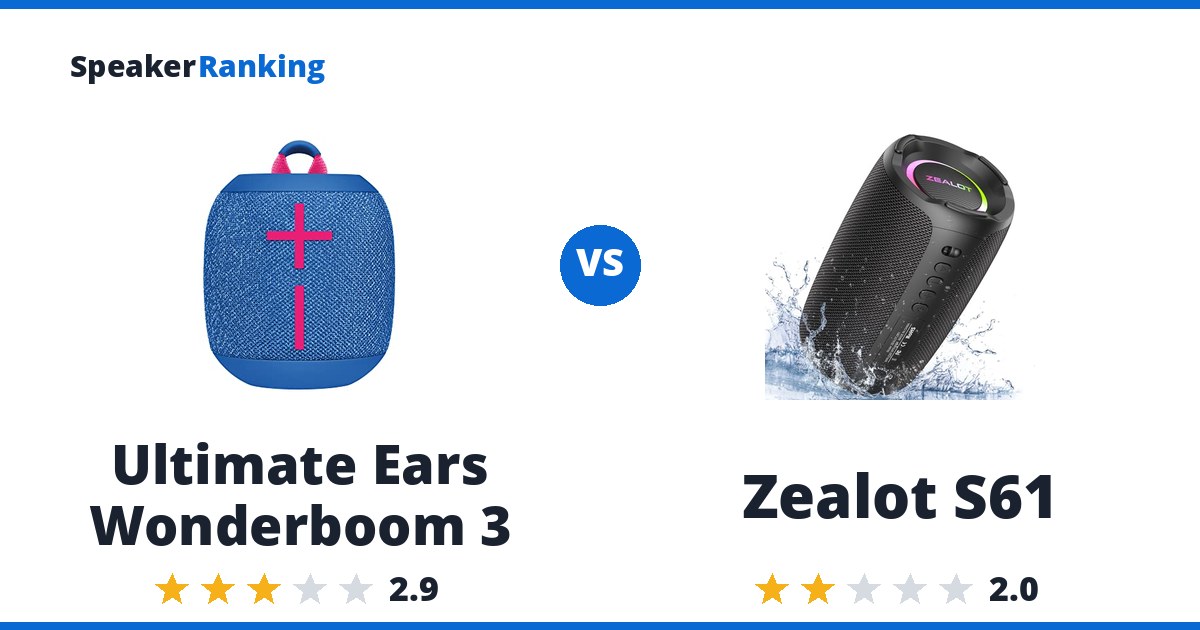 Ultimate Ears Wonderboom 3 vs Zealot S61