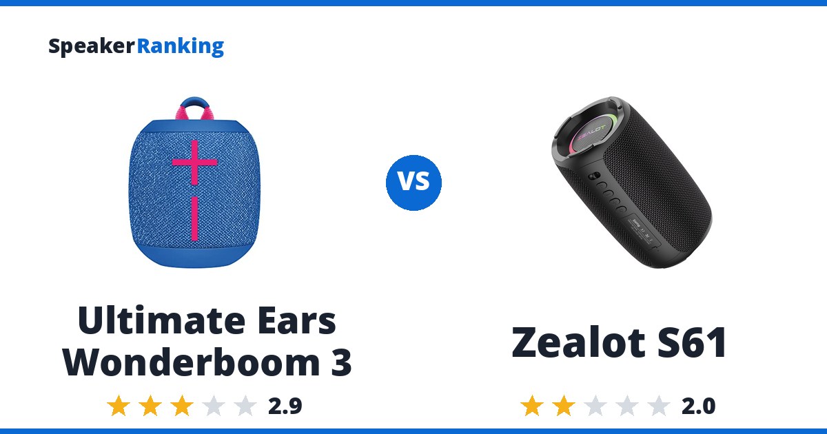 Ultimate Ears Wonderboom 3 vs Zealot S61