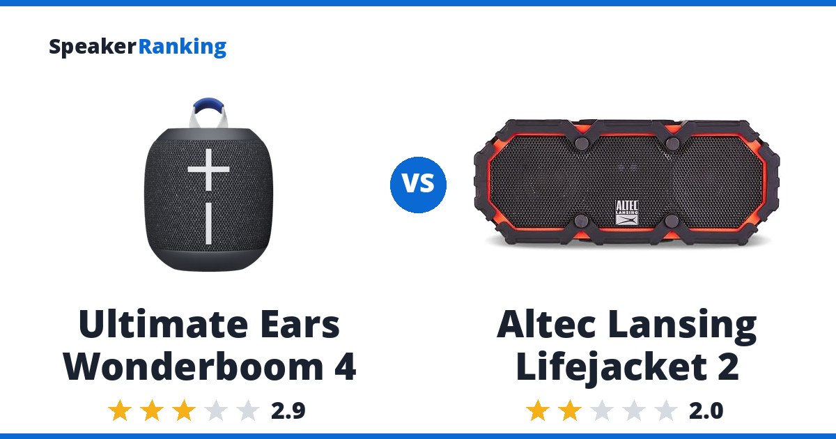 Ultimate Ears Wonderboom 4 vs Altec Lansing Lifejacket 2
