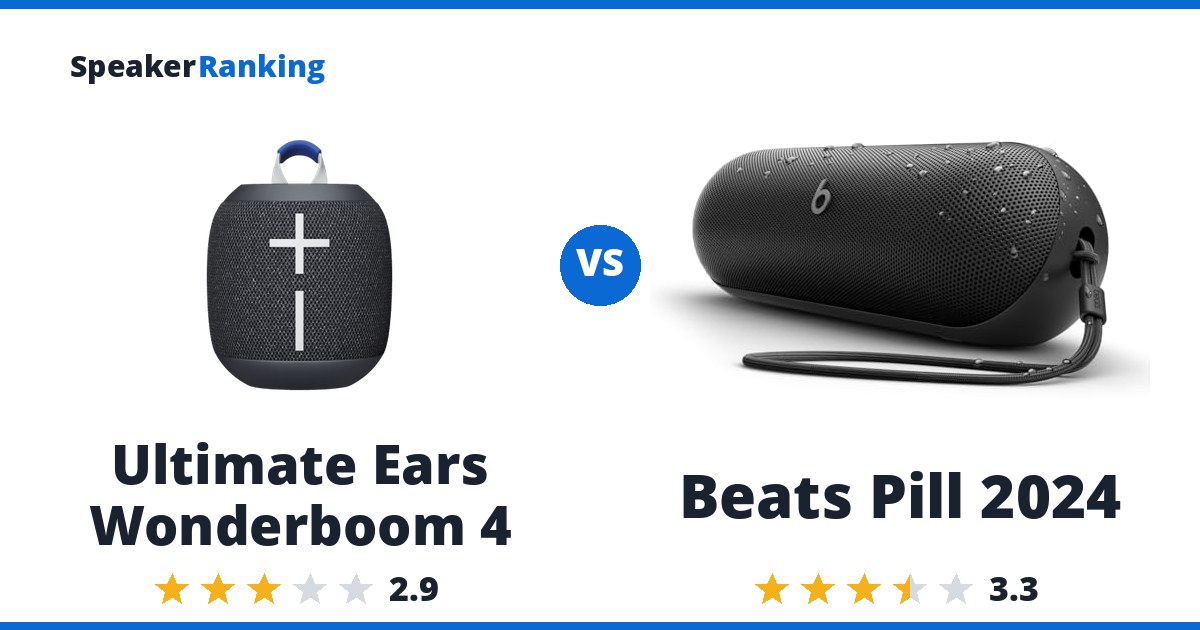 Ultimate Ears Wonderboom 4 vs Beats Pill 2024