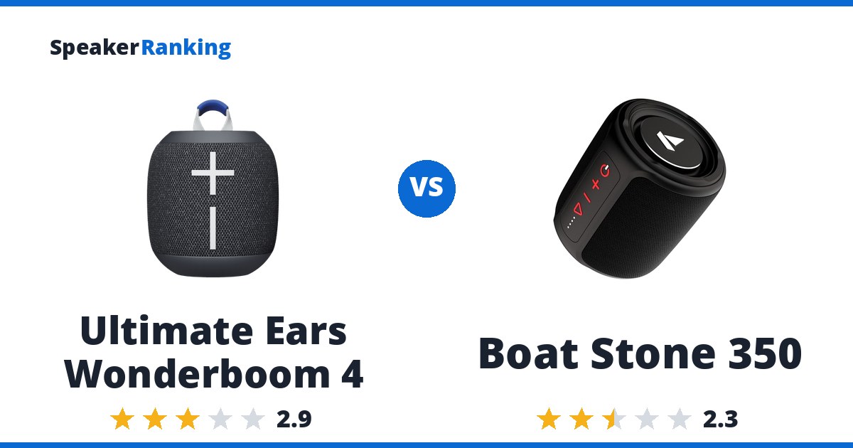 Ultimate Ears Wonderboom 4 vs Boat Stone 350
