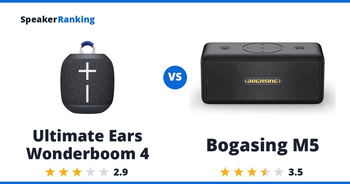 Ultimate Ears Wonderboom 4 vs Bogasing M5