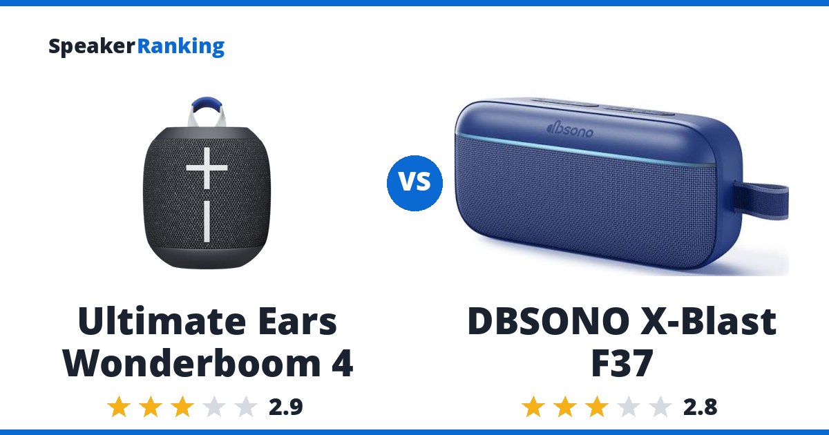 Ultimate Ears Wonderboom 4 vs DBSONO X-Blast F37