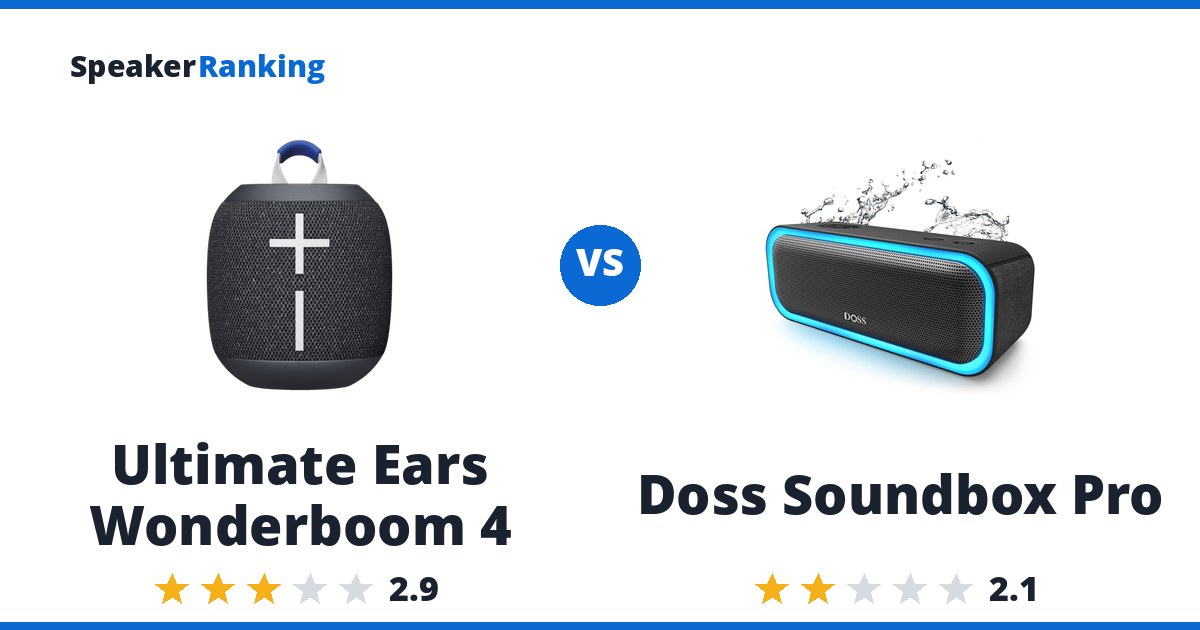 Ultimate Ears Wonderboom 4 vs Doss Soundbox Pro