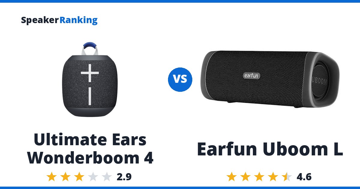Ultimate Ears Wonderboom 4 vs Earfun Uboom L