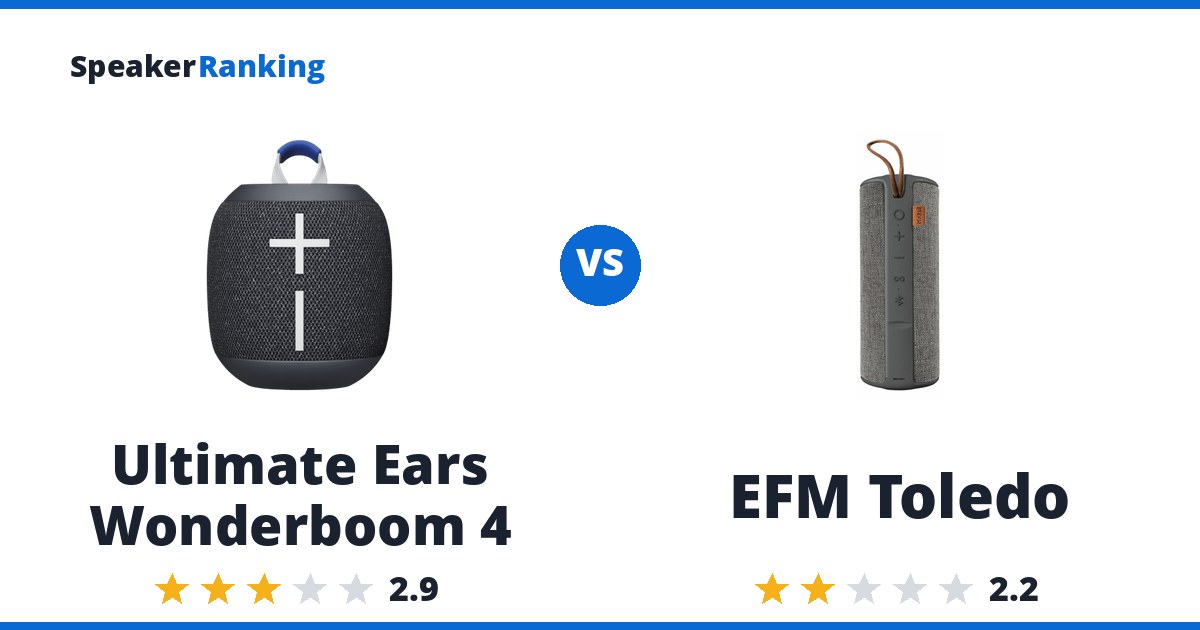 Ultimate Ears Wonderboom 4 vs EFM Toledo