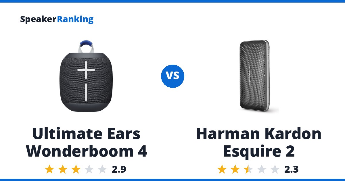 Ultimate Ears Wonderboom 4 vs Harman Kardon Esquire 2