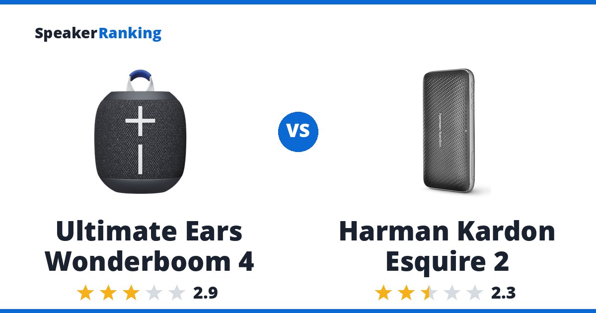 Ultimate Ears Wonderboom 4 vs Harman Kardon Esquire 2