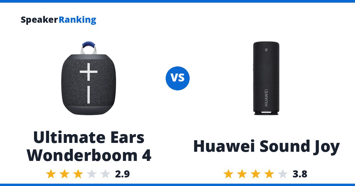 Ultimate Ears Wonderboom 4 vs Huawei Sound Joy