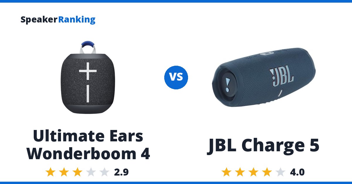 Ultimate Ears Wonderboom 4 vs JBL Charge 5