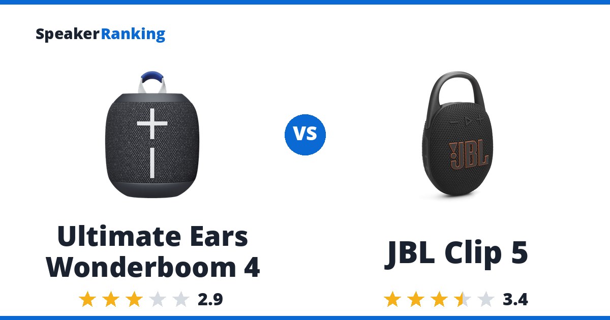 Ultimate Ears Wonderboom 4 vs JBL Clip 5