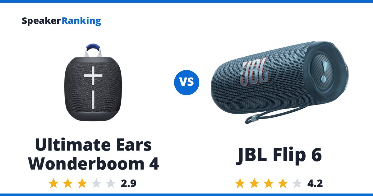 Ultimate Ears Wonderboom 4 vs JBL Flip 6