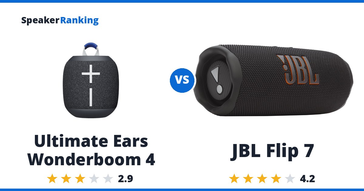 Ultimate Ears Wonderboom 4 vs JBL Flip 7