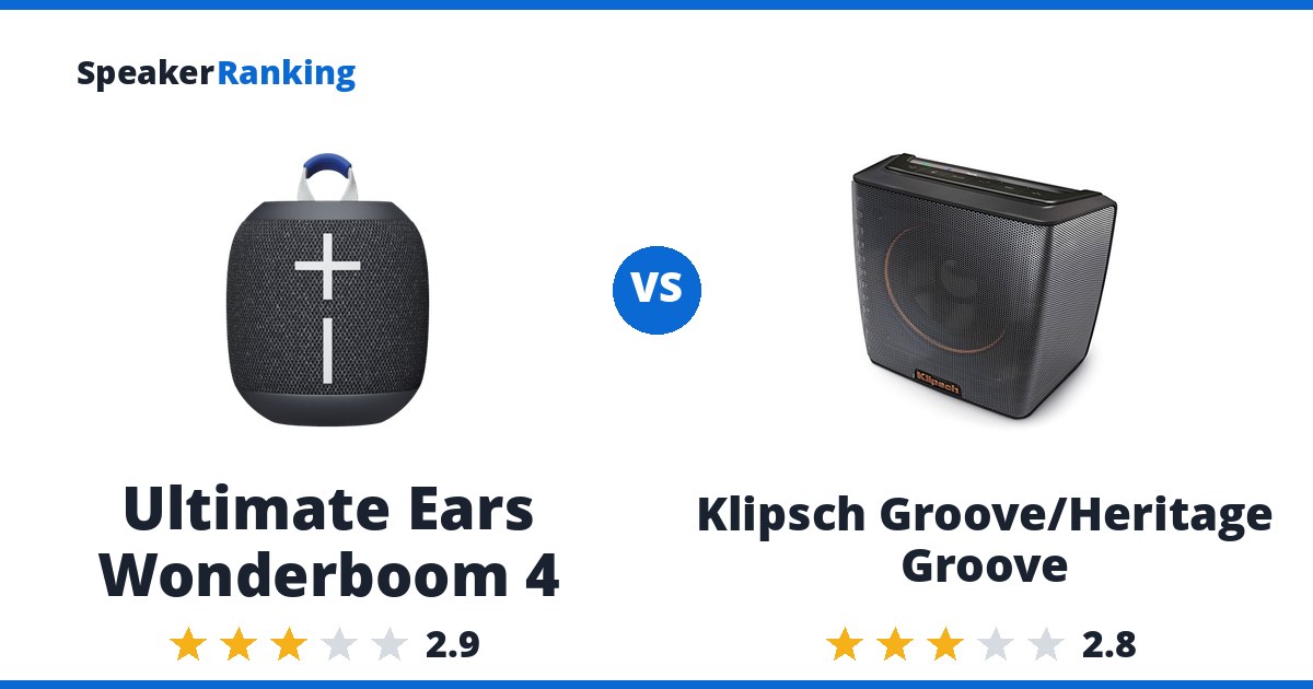 Ultimate Ears Wonderboom 4 vs Klipsch Groove/Heritage Groove