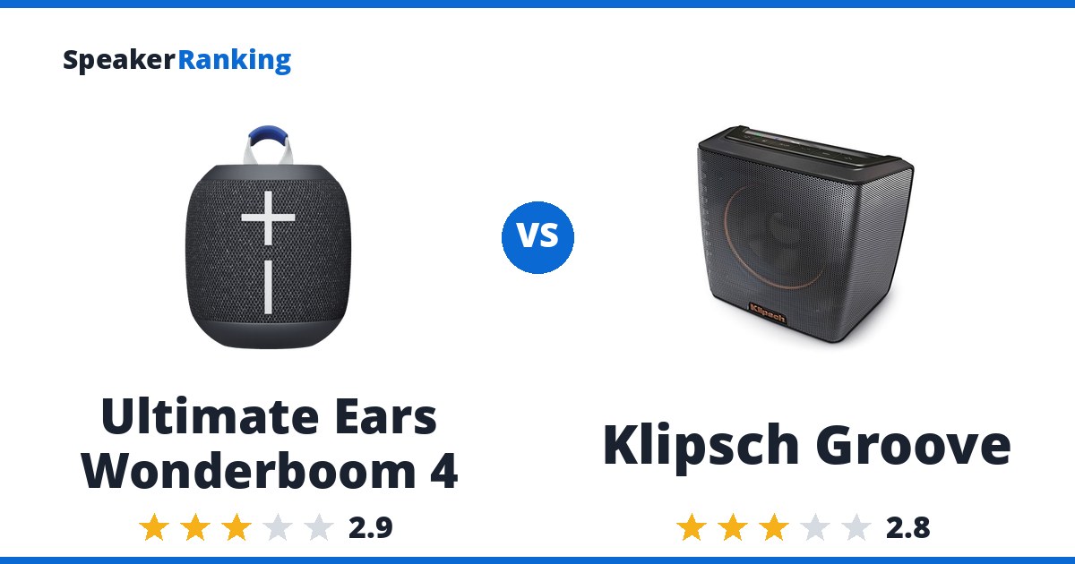 Ultimate Ears Wonderboom 4 vs Klipsch Groove