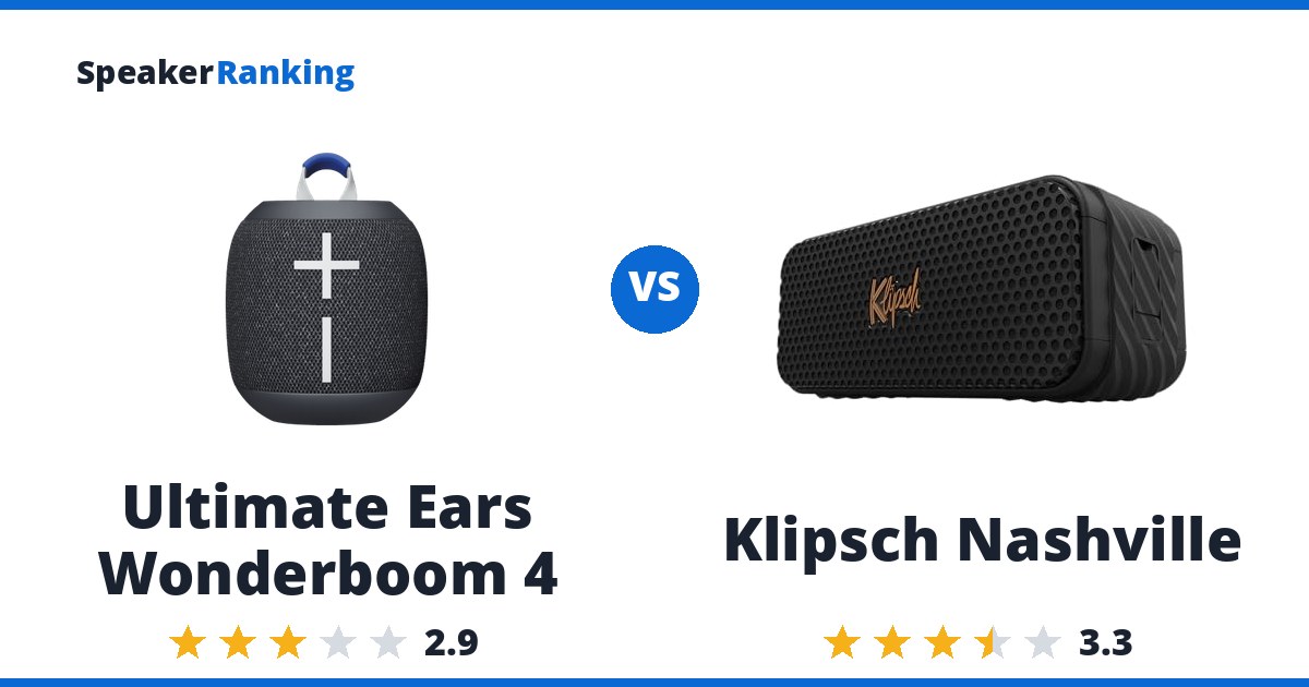 Ultimate Ears Wonderboom 4 vs Klipsch Nashville