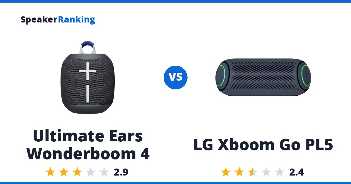 Ultimate Ears Wonderboom 4 vs LG Xboom Go PL5