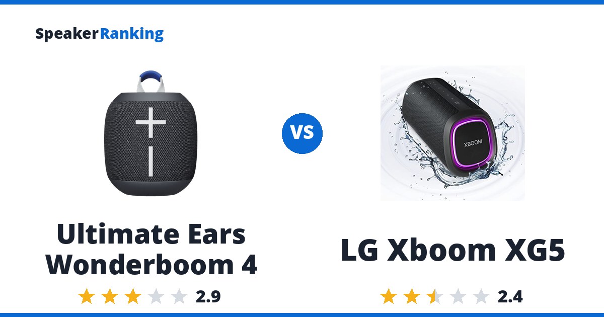 Ultimate Ears Wonderboom 4 vs LG Xboom XG5