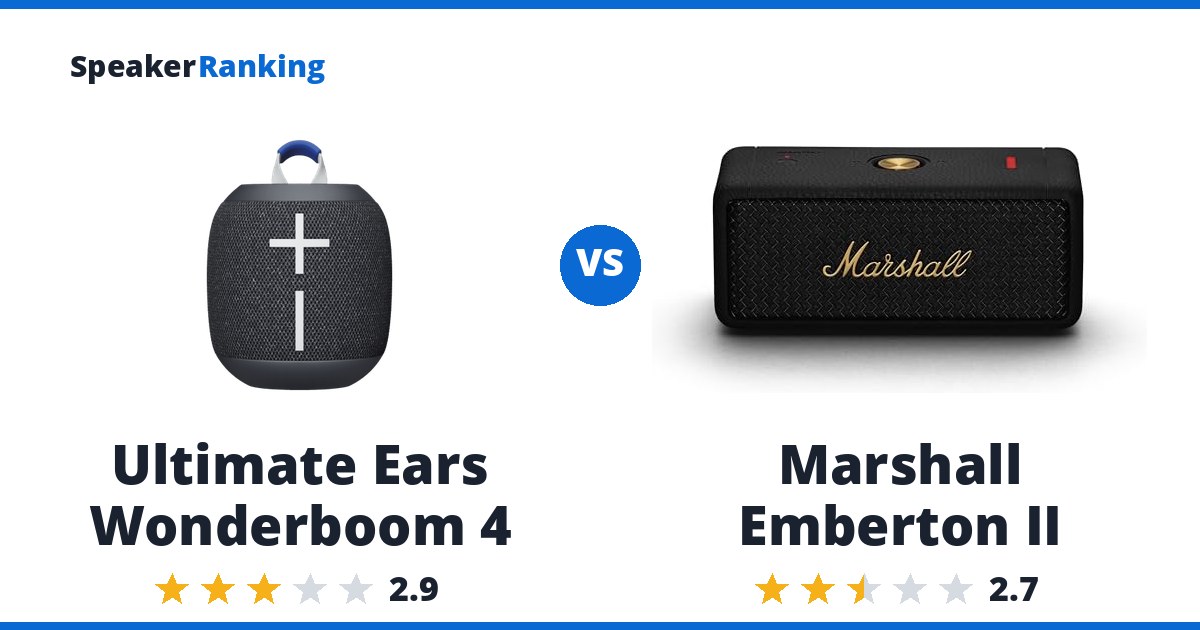 Ultimate Ears Wonderboom 4 vs Marshall Emberton II