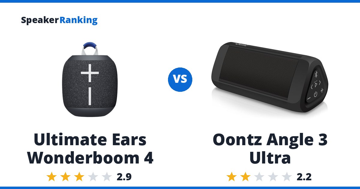 Ultimate Ears Wonderboom 4 vs Oontz Angle 3 Ultra
