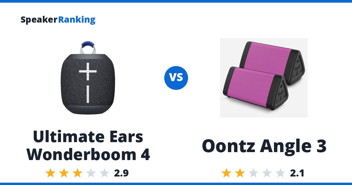 Ultimate Ears Wonderboom 4 vs Oontz Angle 3