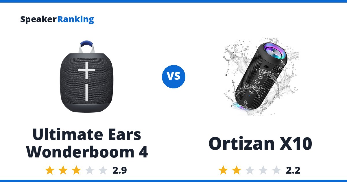 Ultimate Ears Wonderboom 4 vs Ortizan X10