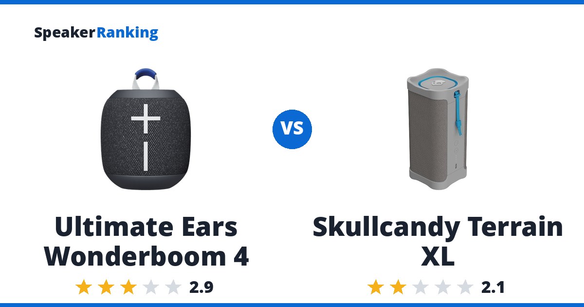 Ultimate Ears Wonderboom 4 vs Skullcandy Terrain XL