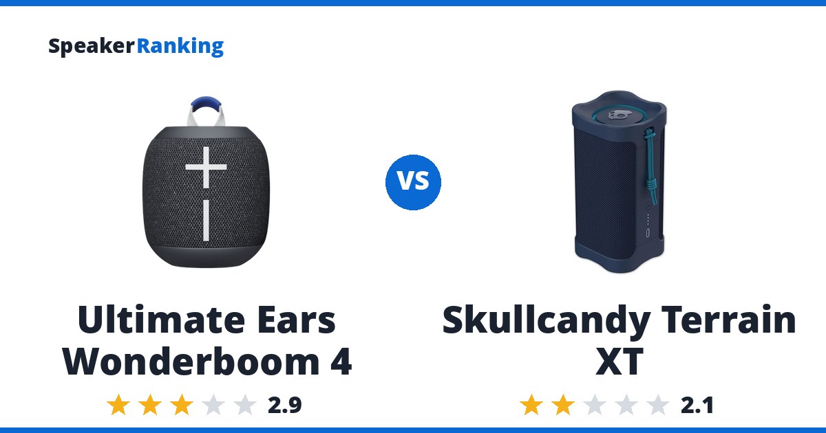 Ultimate Ears Wonderboom 4 vs Skullcandy Terrain XT