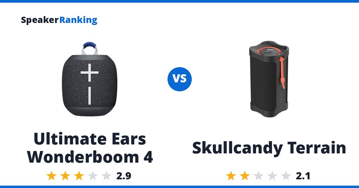 Ultimate Ears Wonderboom 4 vs Skullcandy Terrain