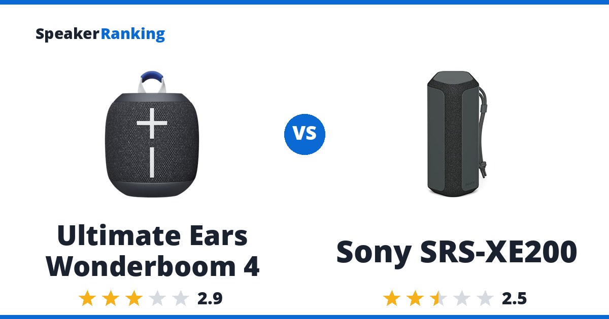 Ultimate Ears Wonderboom 4 vs Sony SRS-XE200