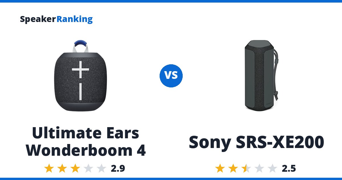 Ultimate Ears Wonderboom 4 vs Sony SRS-XE200