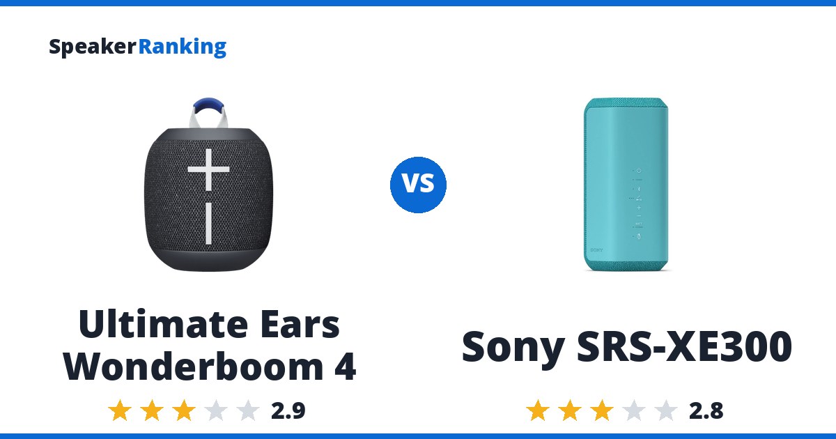 Ultimate Ears Wonderboom 4 vs Sony SRS-XE300