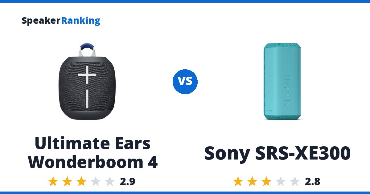 Ultimate Ears Wonderboom 4 vs Sony SRS-XE300
