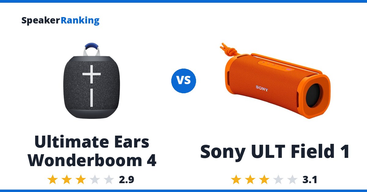 Ultimate Ears Wonderboom 4 vs Sony ULT Field 1