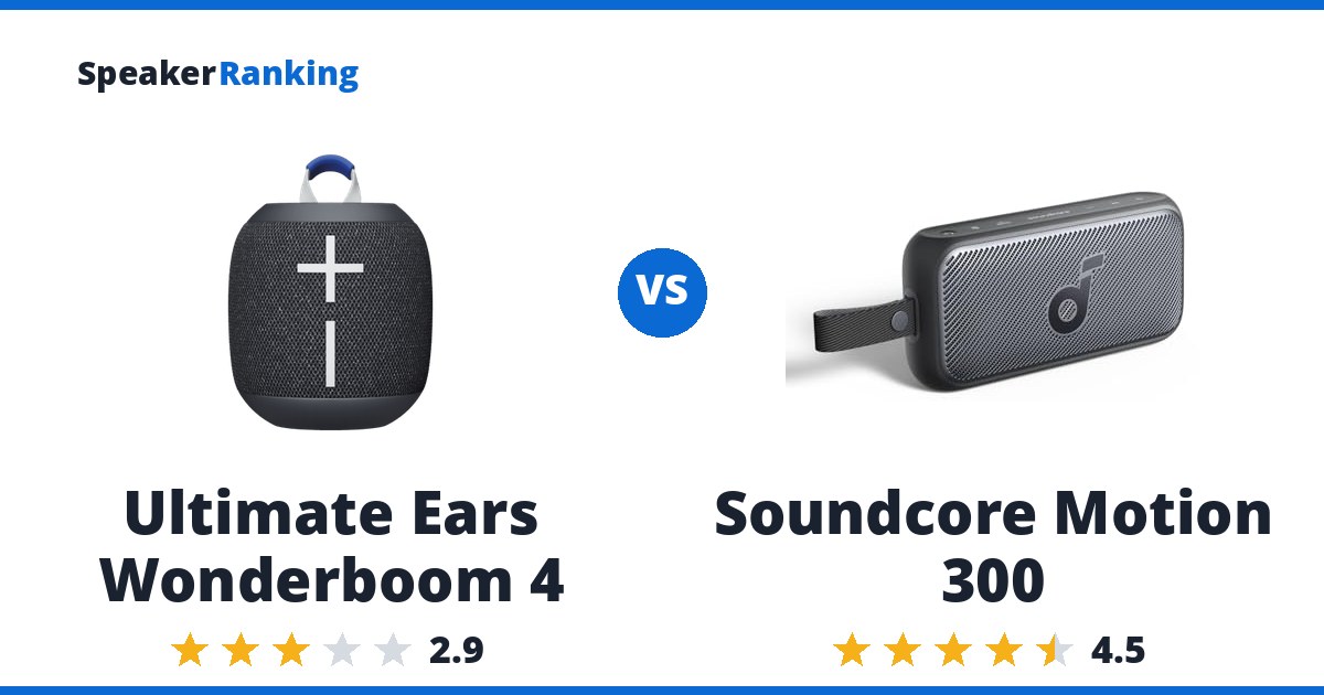 Ultimate Ears Wonderboom 4 vs Soundcore Motion 300