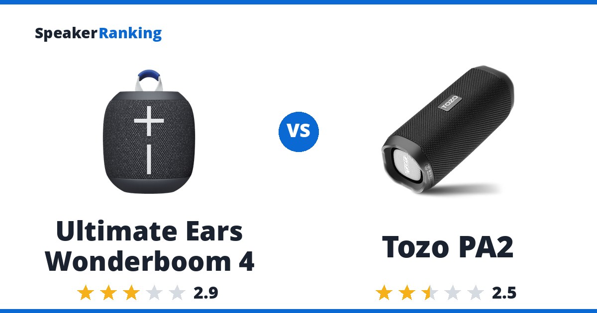 Ultimate Ears Wonderboom 4 vs Tozo PA2
