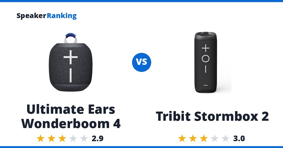 Ultimate Ears Wonderboom 4 vs Tribit Stormbox 2
