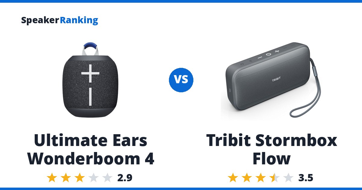 Ultimate Ears Wonderboom 4 vs Tribit Stormbox Flow