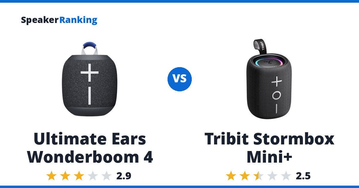 Ultimate Ears Wonderboom 4 vs Tribit Stormbox Mini+