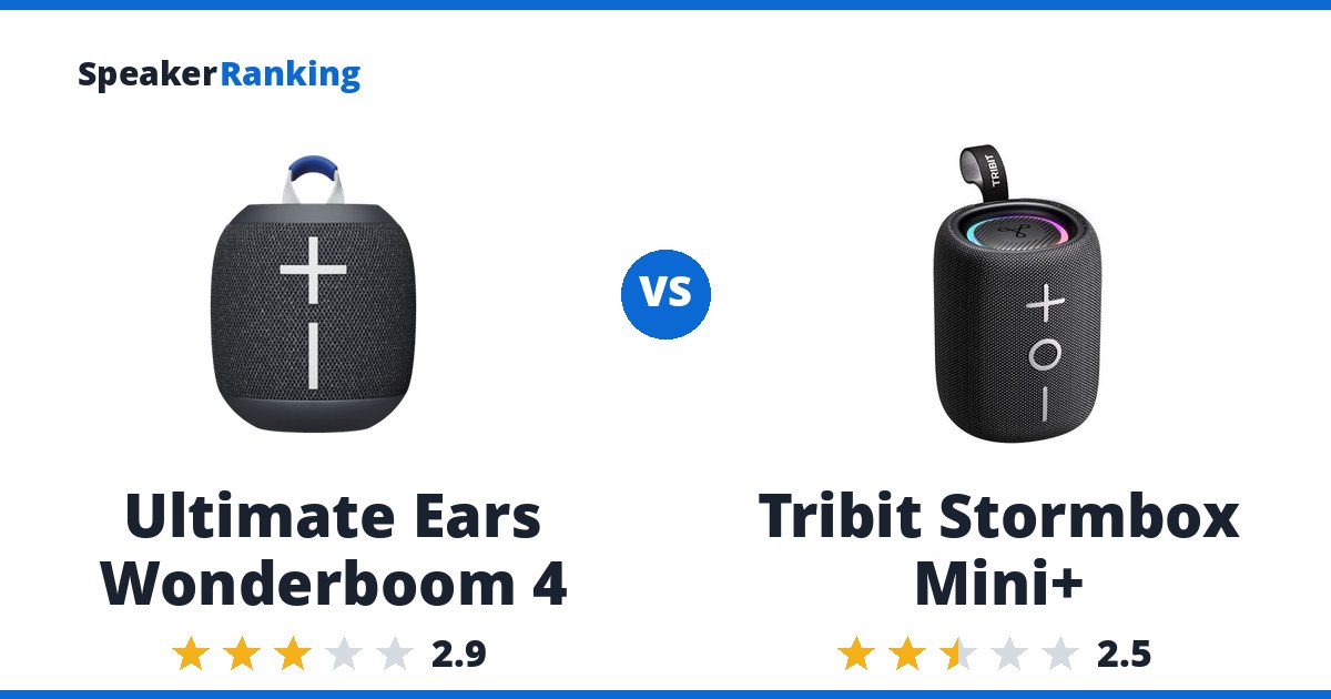 Ultimate Ears Wonderboom 4 vs Tribit Stormbox Mini+