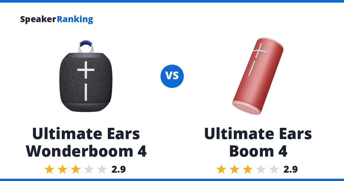 Ultimate Ears Wonderboom 4 vs Ultimate Ears Boom 4