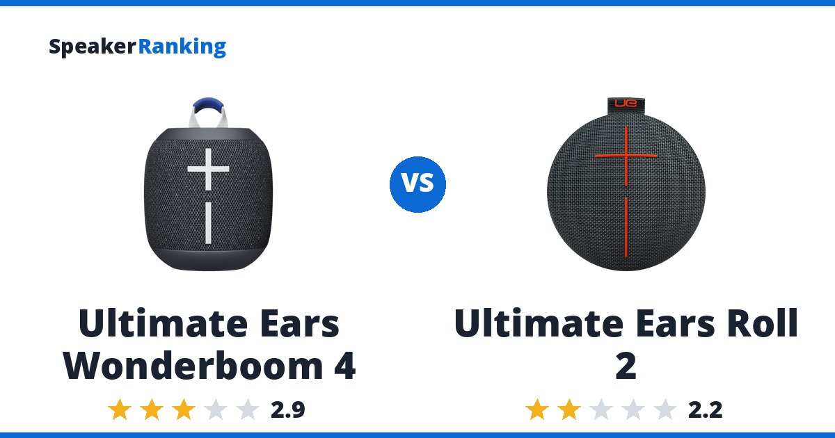 Ultimate Ears Wonderboom 4 vs Ultimate Ears Roll 2