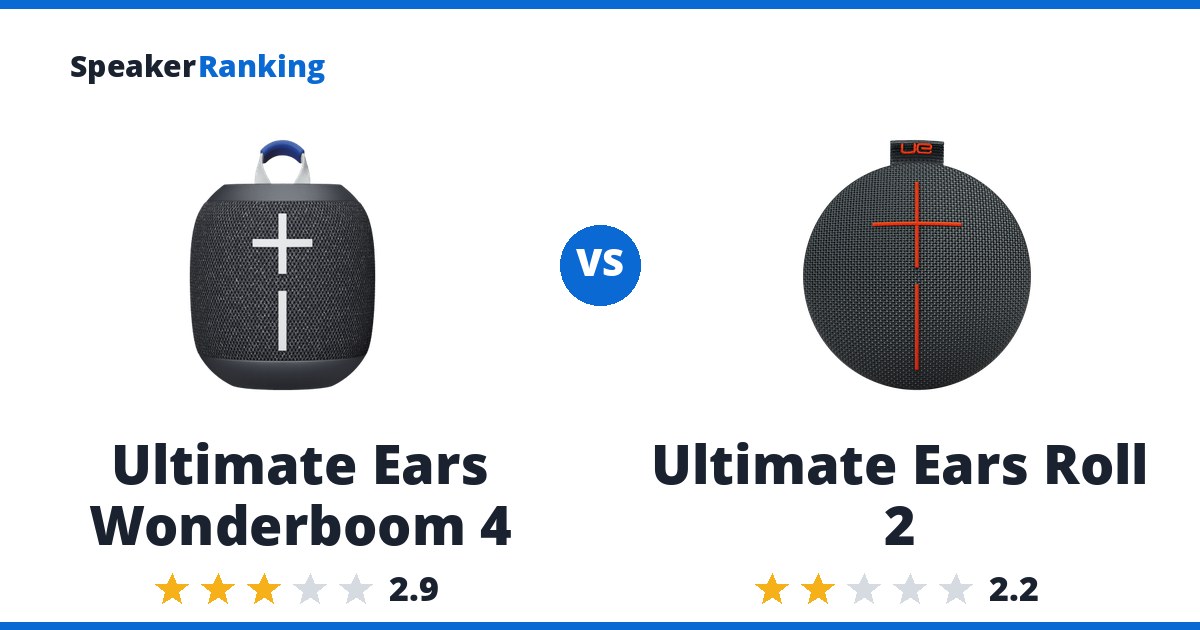 Ultimate Ears Wonderboom 4 vs Ultimate Ears Roll 2