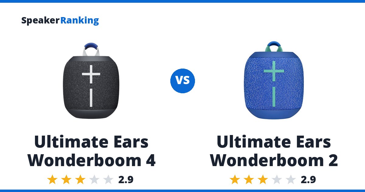 Ultimate Ears Wonderboom 4 vs Ultimate Ears Wonderboom 2
