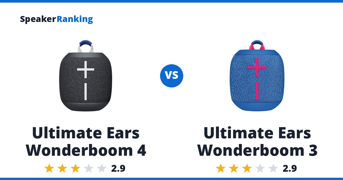 Ultimate Ears Wonderboom 4 vs Ultimate Ears Wonderboom 3